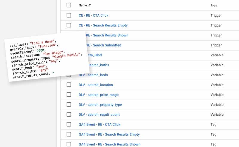 GTM Preview Mode Example
